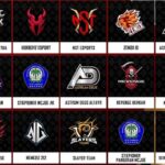 pmnc-id-spring-2026-selesai-ini-15-tim-yang-lolos-ke-pmpl-id-spring-2026-1771484748257_169